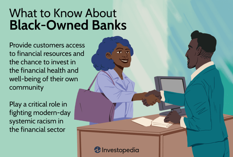 Black-Owned Banks by State