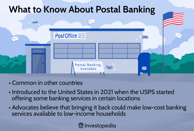 Postal Banking: What it Means, How it Works