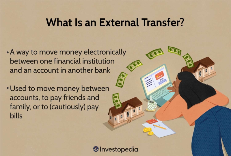 What Is an External Transfer? How It Works, Basics, and Types